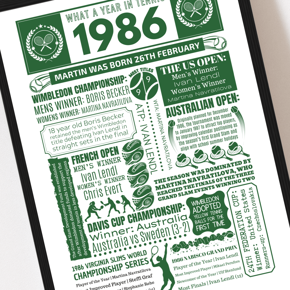 Personalised 1986 Tennis Print - 40th Birthday Gift - The Word Shack