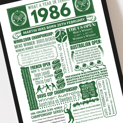Personalised 1986 Tennis Print - 40th Birthday Gift - The Word Shack