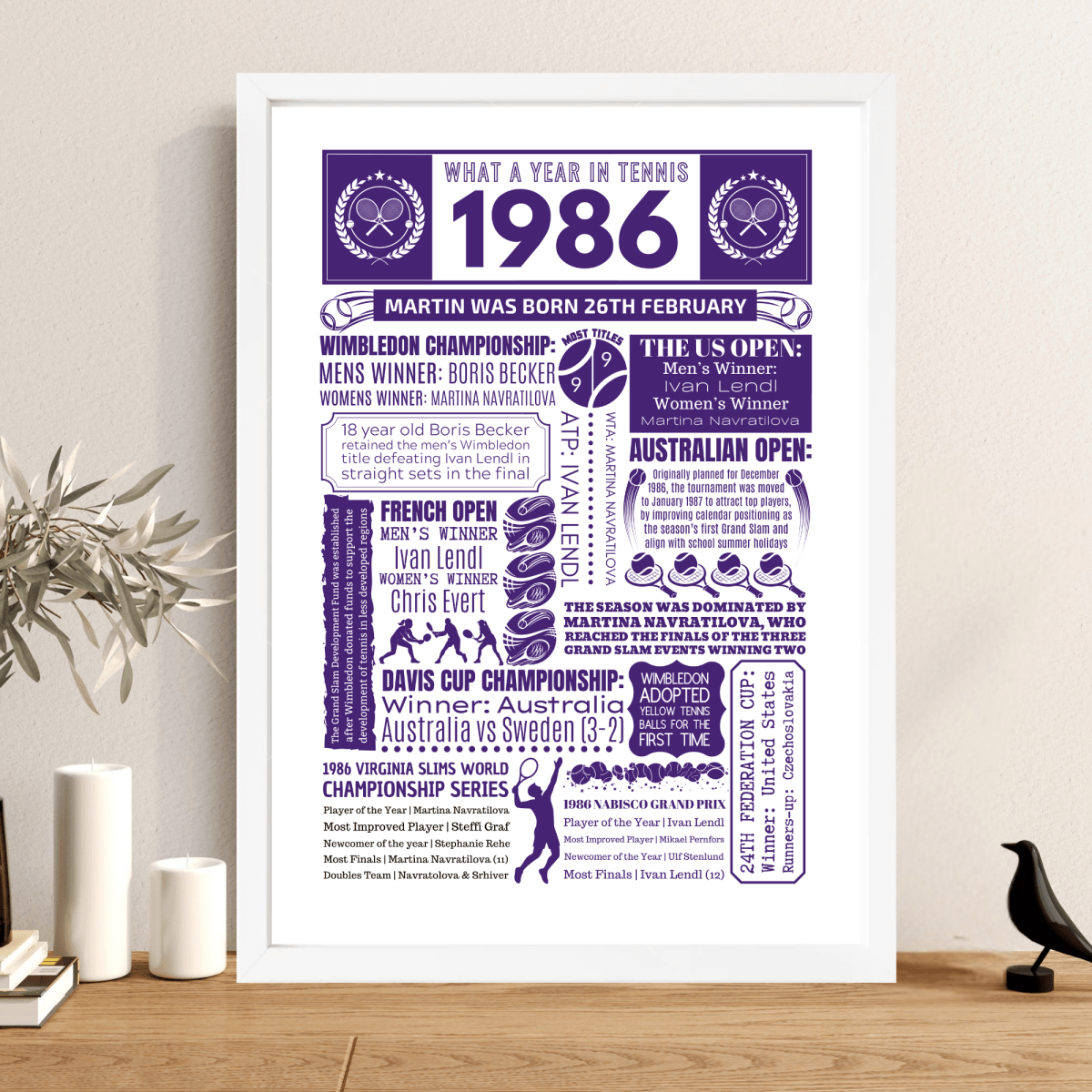 Personalised 1986 Tennis Print - 40th Birthday Gift - The Word Shack