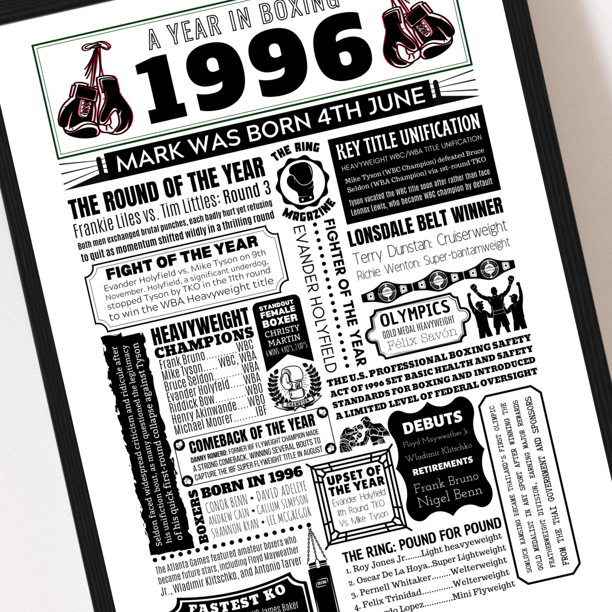 Personalised 1996 Boxing Print - 30th Birthday Gift - The Word Shack