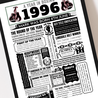 Personalised 1996 Boxing Print - 30th Birthday Gift - The Word Shack