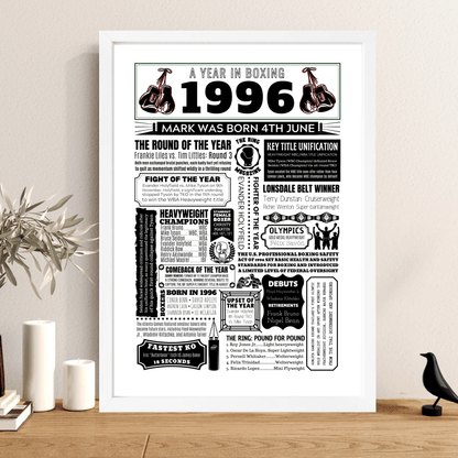 Personalised 1996 Boxing Print - 30th Birthday Gift - The Word Shack