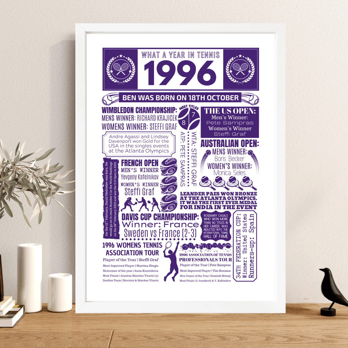 Personalised 1996 Tennis Print - 30th Birthday Gift - The Word Shack