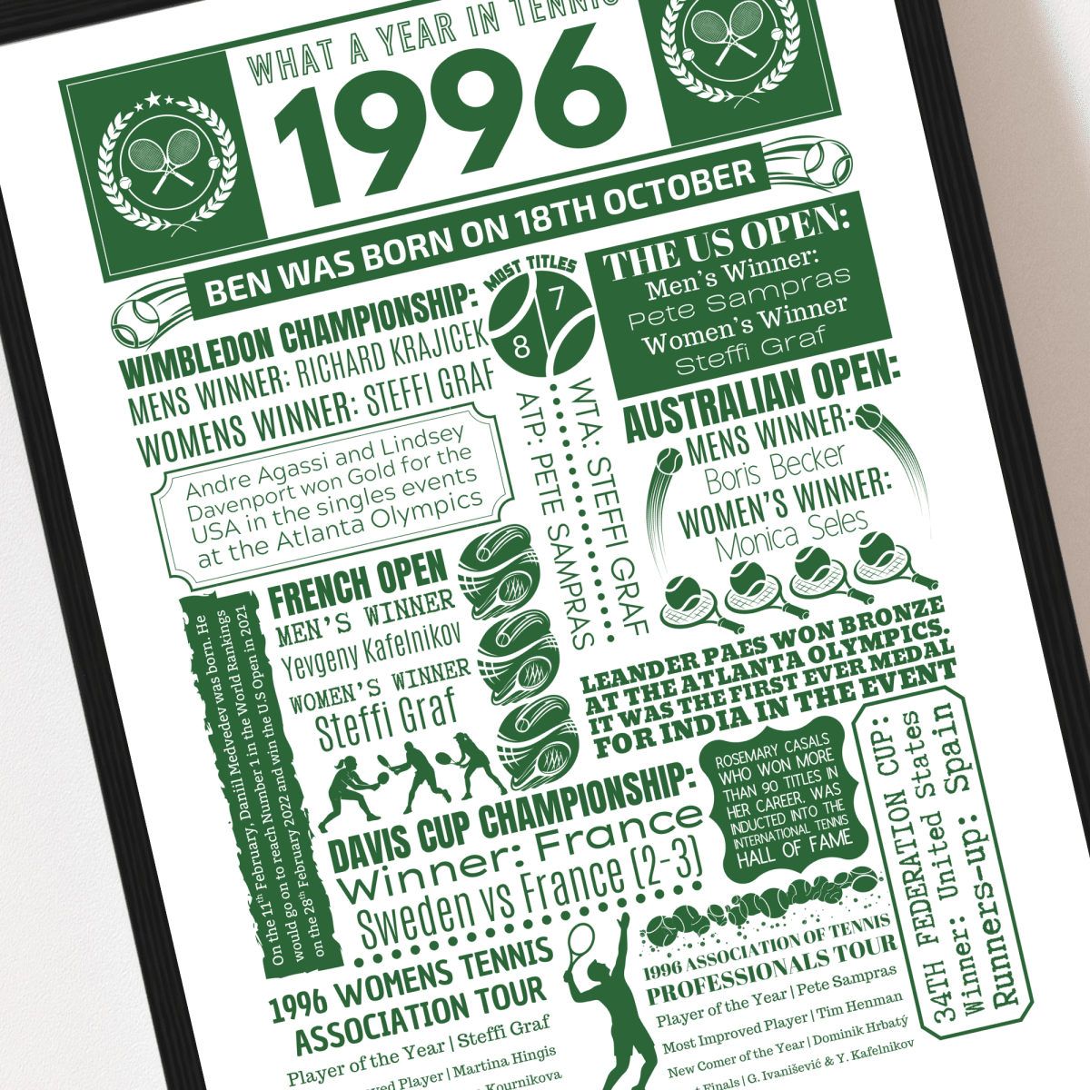 Personalised 1996 Tennis Print - 30th Birthday Gift - The Word Shack
