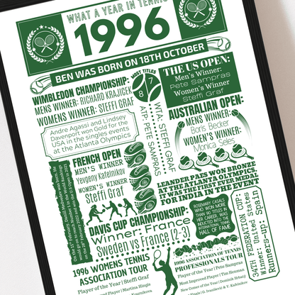 Personalised 1996 Tennis Print - 30th Birthday Gift - The Word Shack