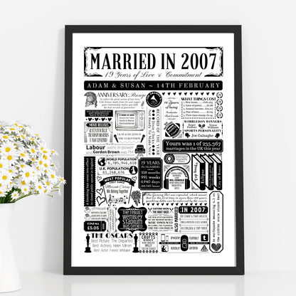 Personalised 19th Bronze Anniversary Print | Married in 2007 Gift - The Word Shack