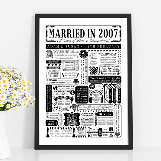 Personalised 19th Bronze Anniversary Print | Married in 2007 Gift - The Word Shack