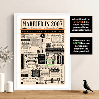 Personalised 19th Bronze Anniversary Print | Married in 2007 Gift - The Word Shack