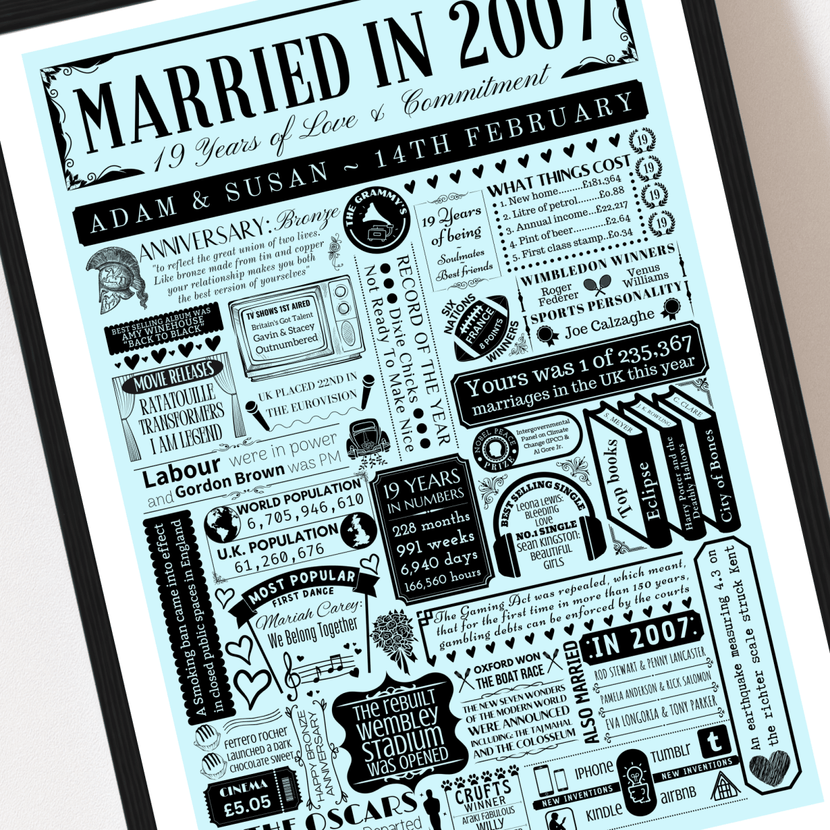 Personalised 19th Bronze Anniversary Print | Married in 2007 Gift - The Word Shack
