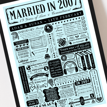 Personalised 19th Bronze Anniversary Print | Married in 2007 Gift - The Word Shack
