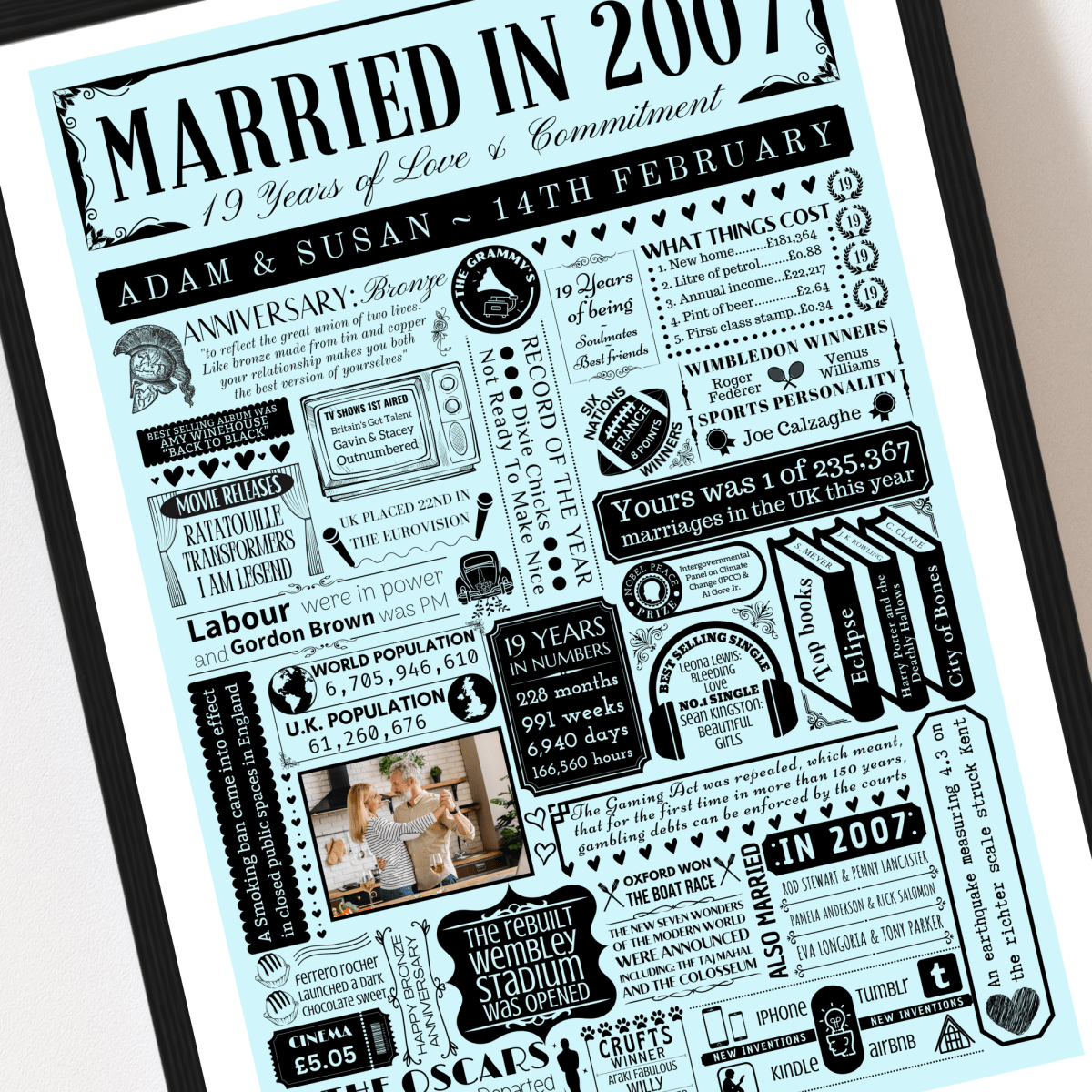 Personalised 19th Bronze Anniversary Print | Married in 2007 Gift with Photo - The Word Shack