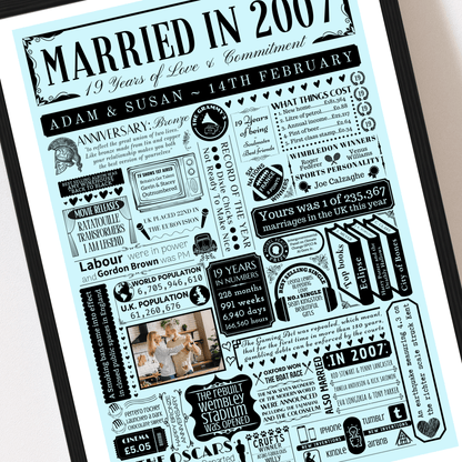 Personalised 19th Bronze Anniversary Print | Married in 2007 Gift with Photo - The Word Shack