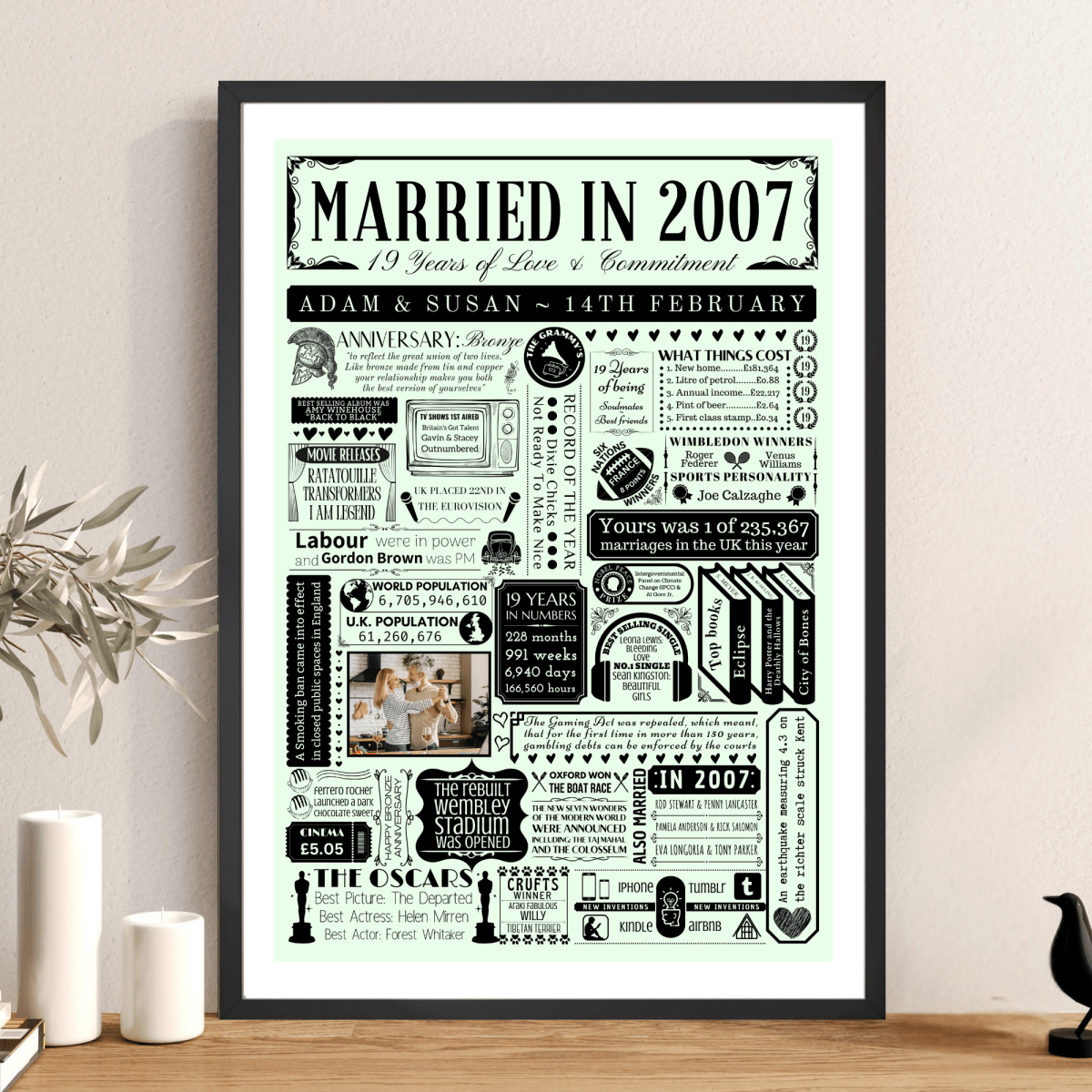 Personalised 19th Bronze Anniversary Print | Married in 2007 Gift with Photo - The Word Shack