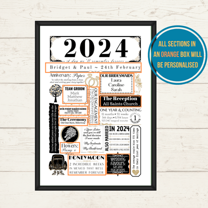 Personalised 1st Anniversary Print - Special Memories - The Word Shack