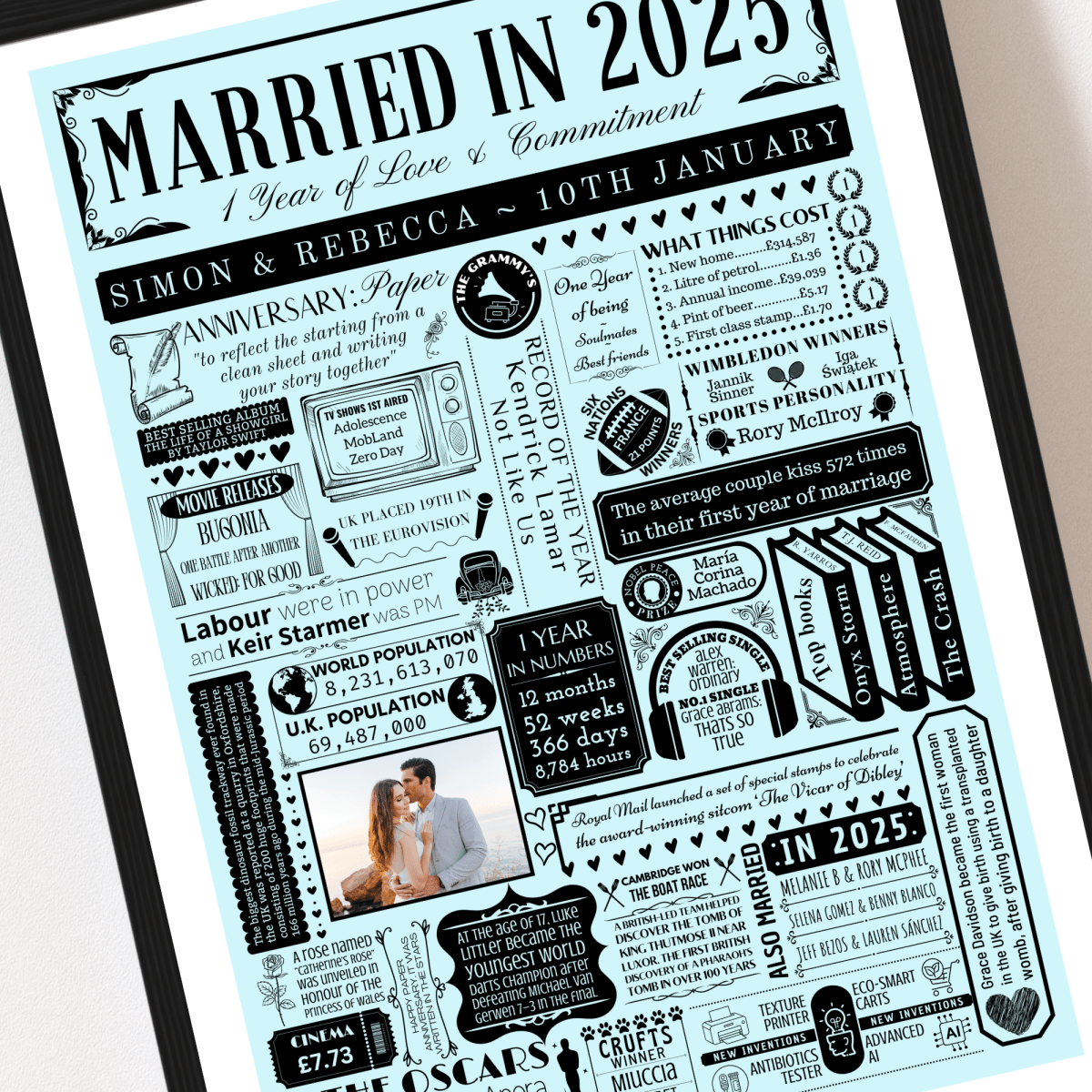 Personalised 1st Paper Anniversary Print | Married in 2025 Gift with Photo - The Word Shack