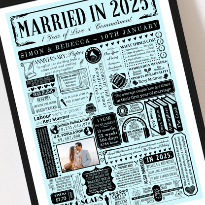 Personalised 1st Paper Anniversary Print | Married in 2025 Gift with Photo - The Word Shack