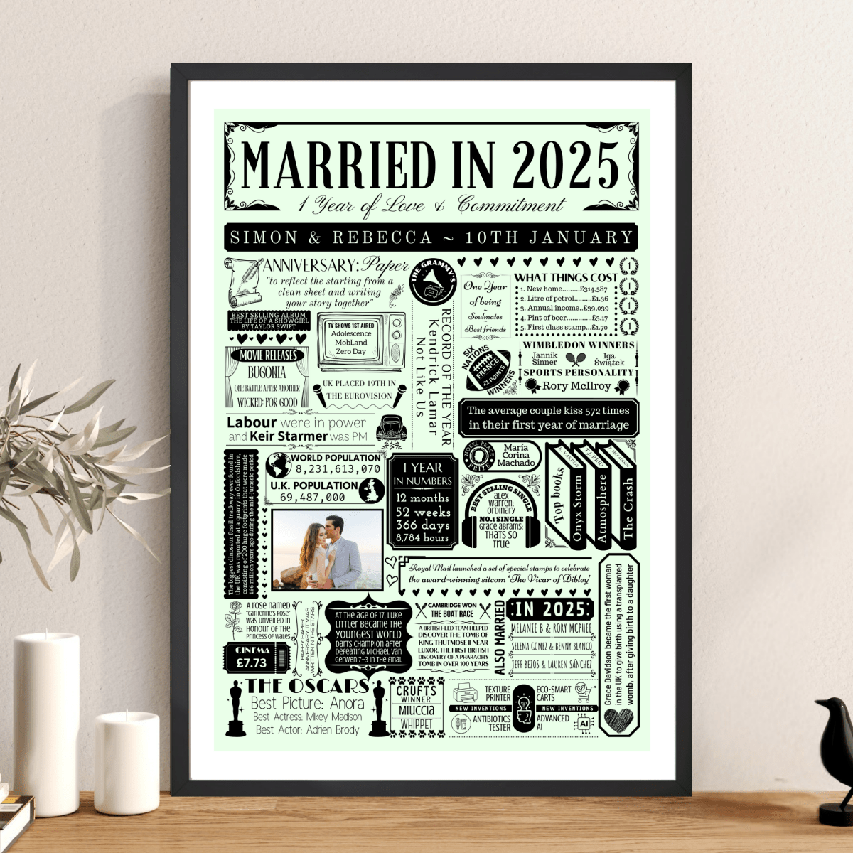 Personalised 1st Paper Anniversary Print | Married in 2025 Gift with Photo - The Word Shack