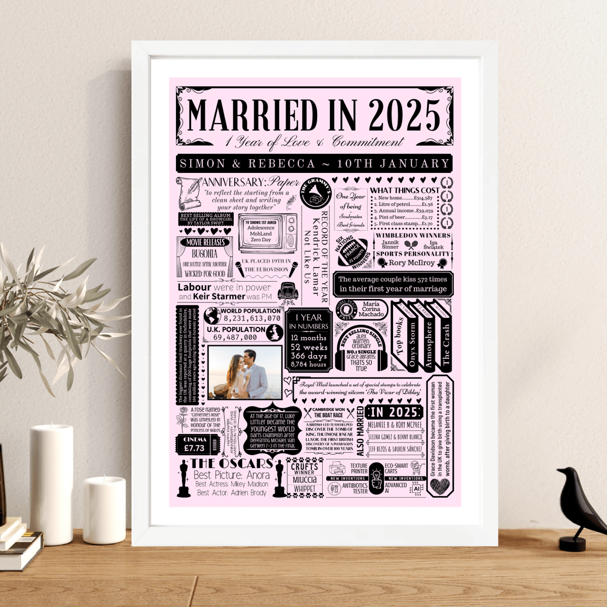 Personalised 1st Paper Anniversary Print | Married in 2025 Gift with Photo - The Word Shack