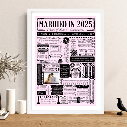 Personalised 1st Paper Anniversary Print | Married in 2025 Gift with Photo - The Word Shack