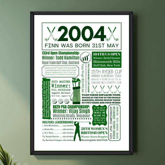 Personalised 2004 Golf Fact Poster - 21st Birthday Golf Gift - The Word Shack