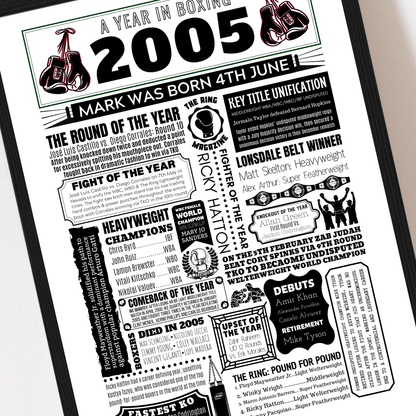 Personalised 2005 Boxing Print - 21st Birthday Gift - The Word Shack