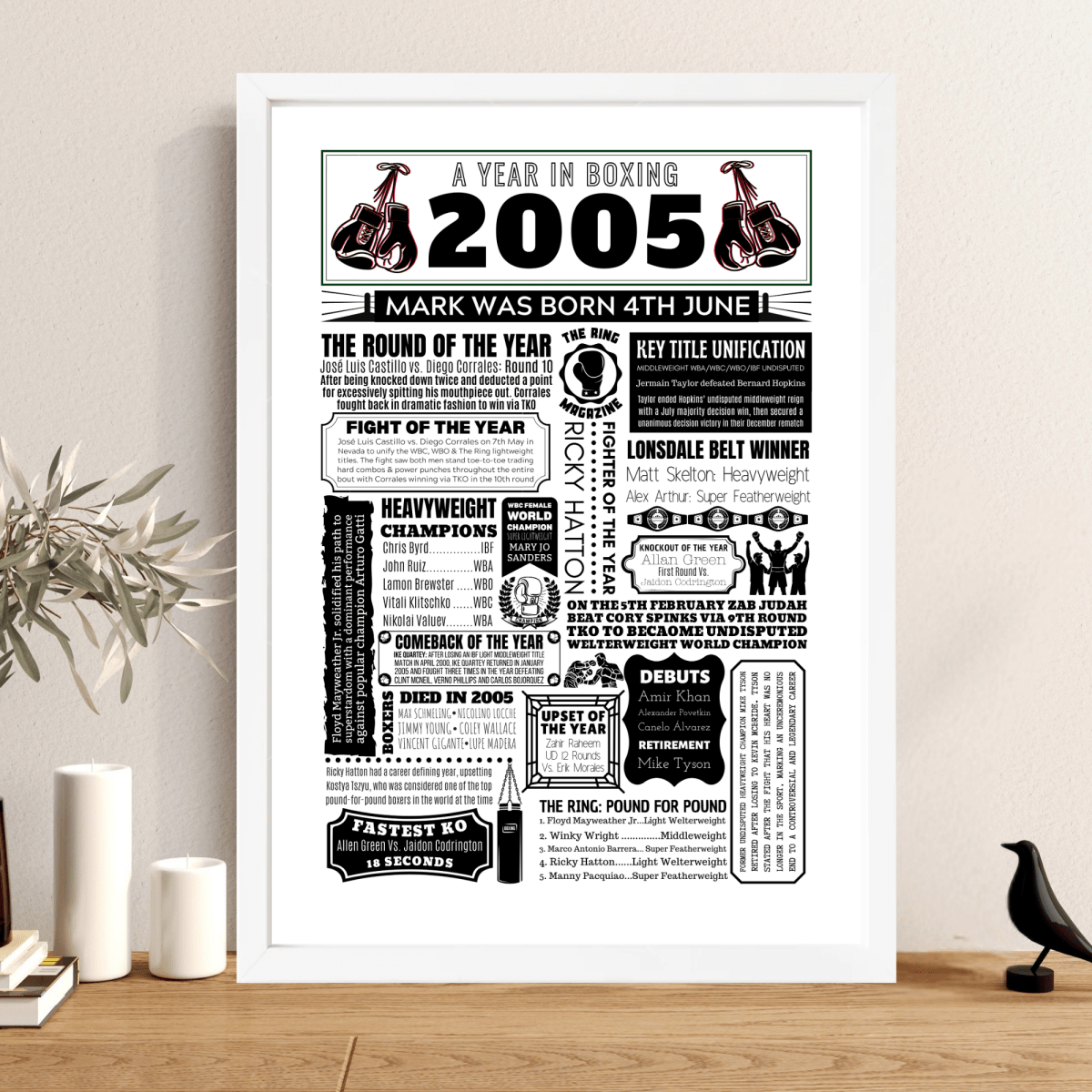 Personalised 2005 Boxing Print - 21st Birthday Gift - The Word Shack