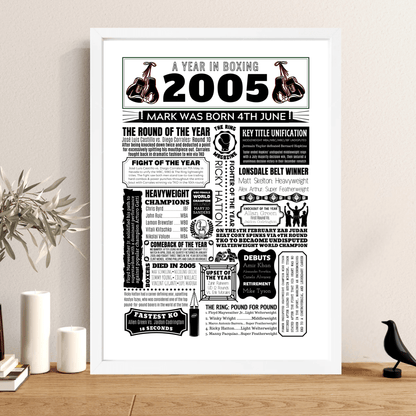 Personalised 2005 Boxing Print - 21st Birthday Gift - The Word Shack