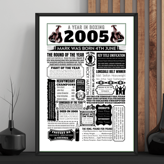 Personalised 2005 Boxing Print - 21st Birthday Gift - The Word Shack