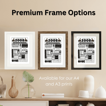 Personalised 2008 Boxing Print - 18th Birthday Gift (Copy) - The Word Shack