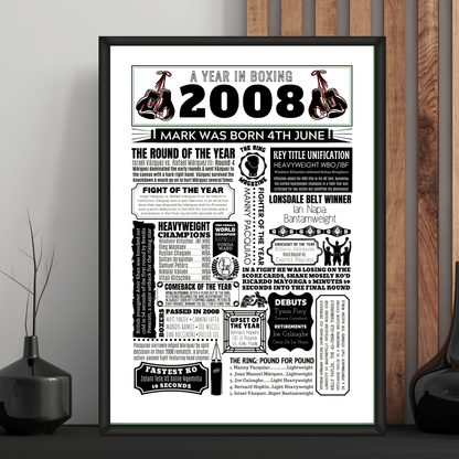 Personalised 2008 Boxing Print - 18th Birthday Gift (Copy) - The Word Shack