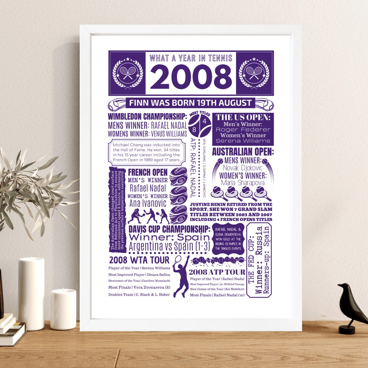 Personalised 2008 Tennis Print - 18th Birthday Gift - The Word Shack