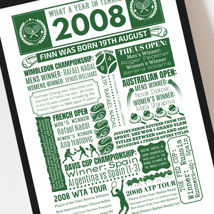 Personalised 2008 Tennis Print - 18th Birthday Gift - The Word Shack