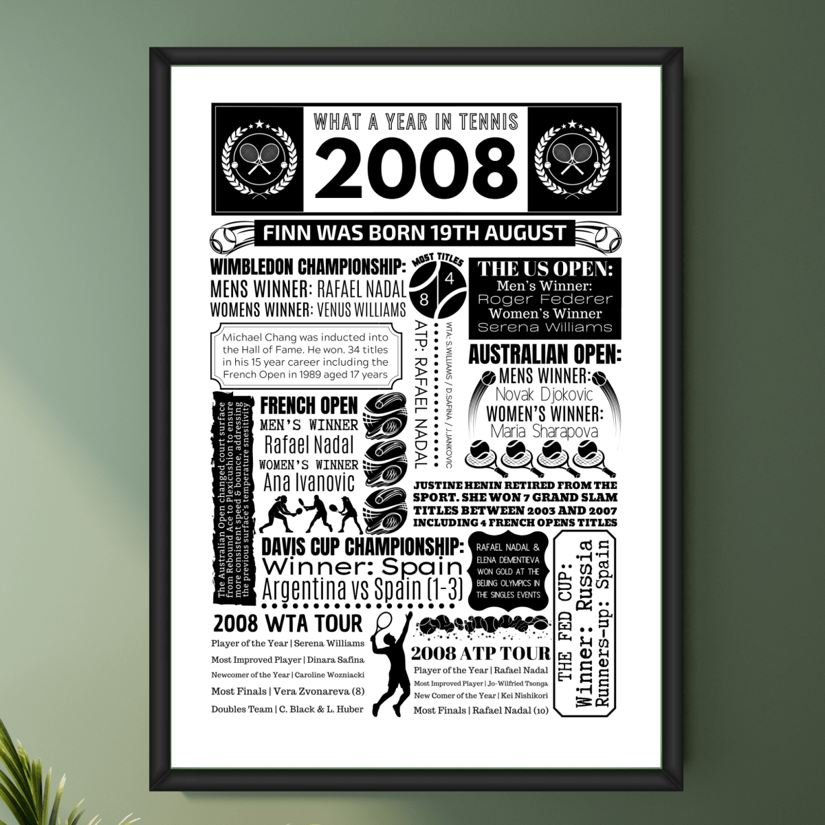 Personalised 2008 Tennis Print - 18th Birthday Gift - The Word Shack