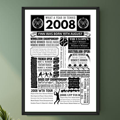 Personalised 2008 Tennis Print - 18th Birthday Gift - The Word Shack