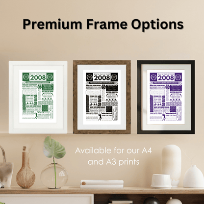 Personalised 2008 Tennis Print - 18th Birthday Gift - The Word Shack