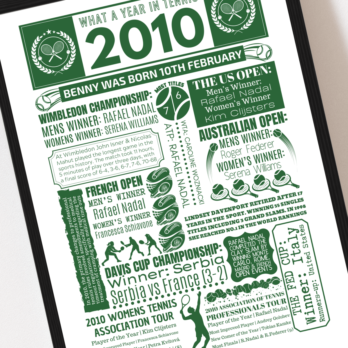 Personalised 2010 Tennis Print - 16th Birthday Gift - The Word Shack