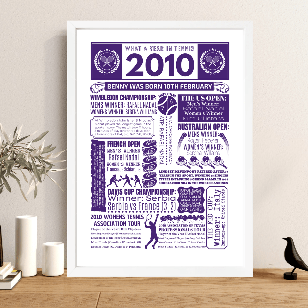 Personalised 2010 Tennis Print - 16th Birthday Gift - The Word Shack