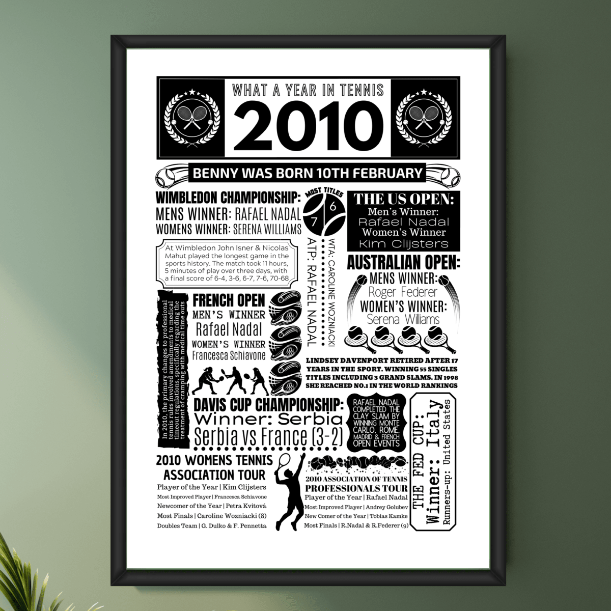 Personalised 2010 Tennis Print - 16th Birthday Gift - The Word Shack