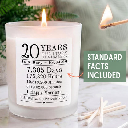 Personalised 20th China Anniversary Candle - The Word Shack