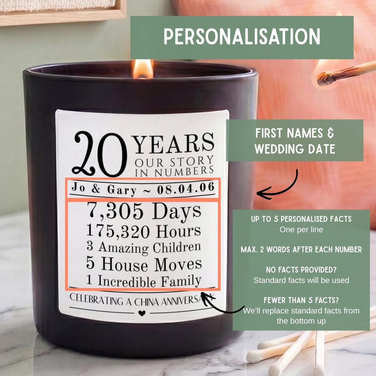 Personalised 20th China Anniversary Candle - The Word Shack