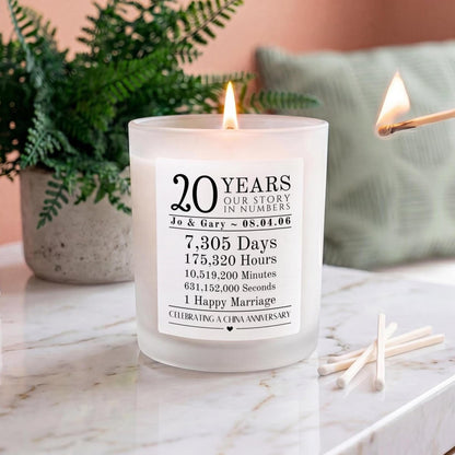 Personalised 20th China Anniversary Candle - The Word Shack