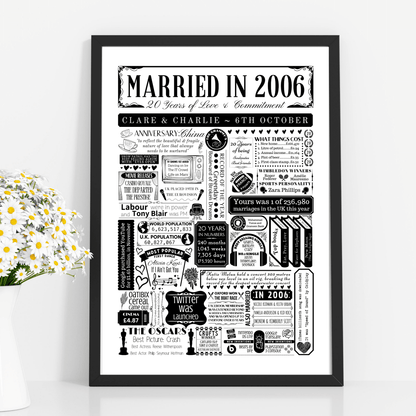 Personalised 20th China Anniversary Print | Married in 2006 Gift - The Word Shack