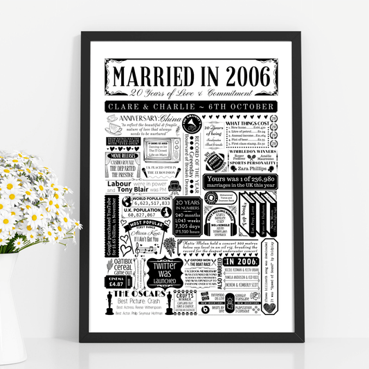 Personalised 20th China Anniversary Print | Married in 2006 Gift - The Word Shack