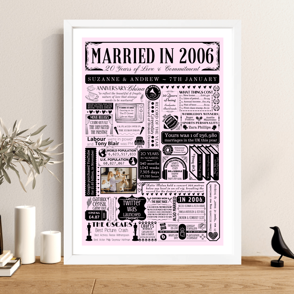 Personalised 20th China Anniversary Print | Married in 2006 Gift with Photo - The Word Shack