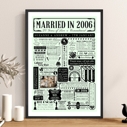 Personalised 20th China Anniversary Print | Married in 2006 Gift with Photo - The Word Shack