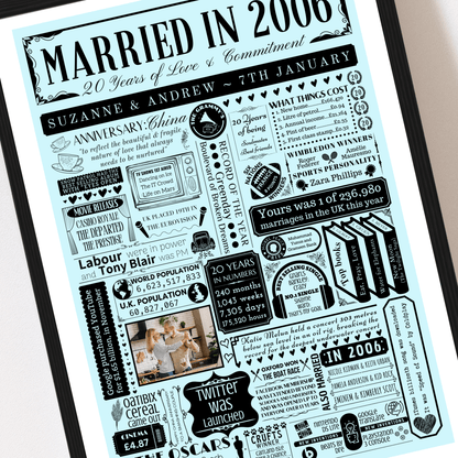 Personalised 20th China Anniversary Print | Married in 2006 Gift with Photo - The Word Shack