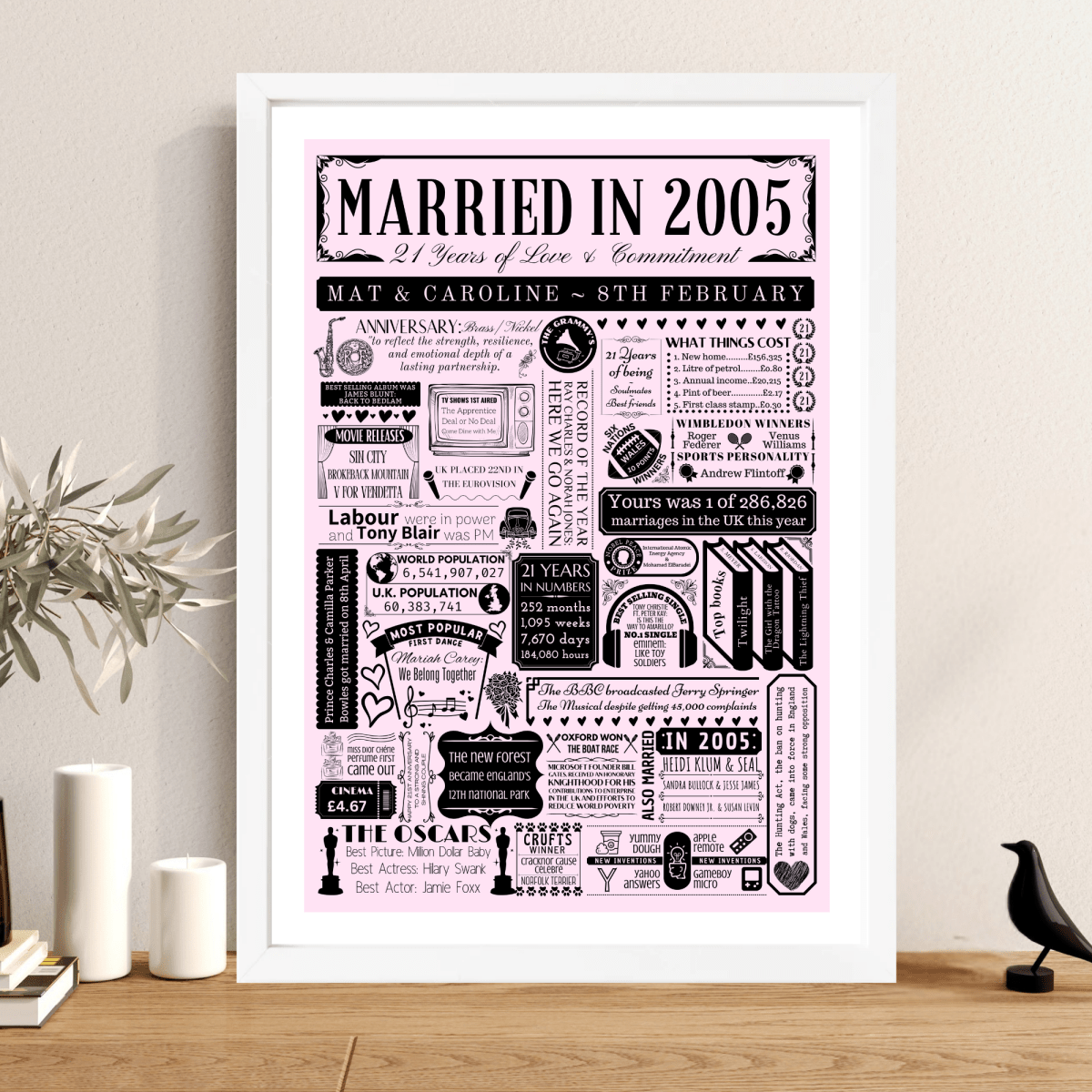 Personalised 21st Anniversary Print | Married in 2005 - The Word Shack