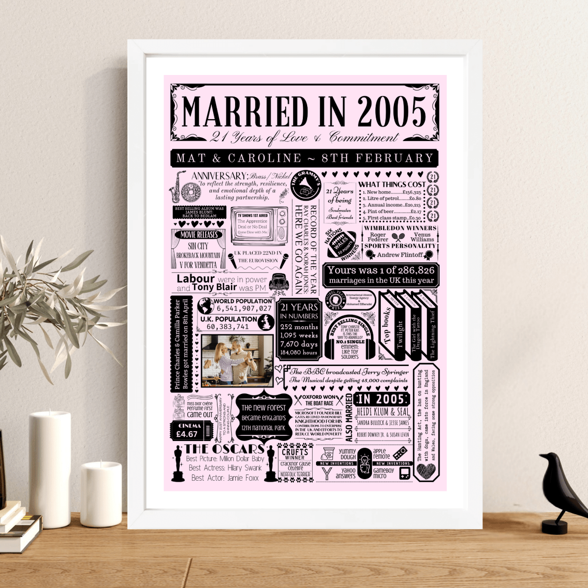 Personalised 21st Anniversary Print | Married in 2005 Gift with Photo - The Word Shack