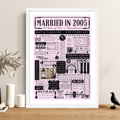 Personalised 21st Anniversary Print | Married in 2005 Gift with Photo - The Word Shack