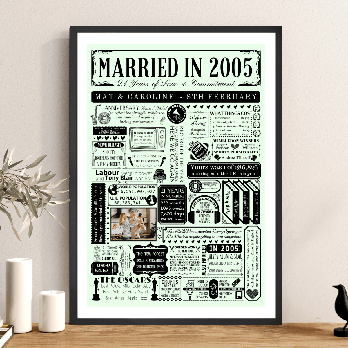 Personalised 21st Anniversary Print | Married in 2005 Gift with Photo - The Word Shack